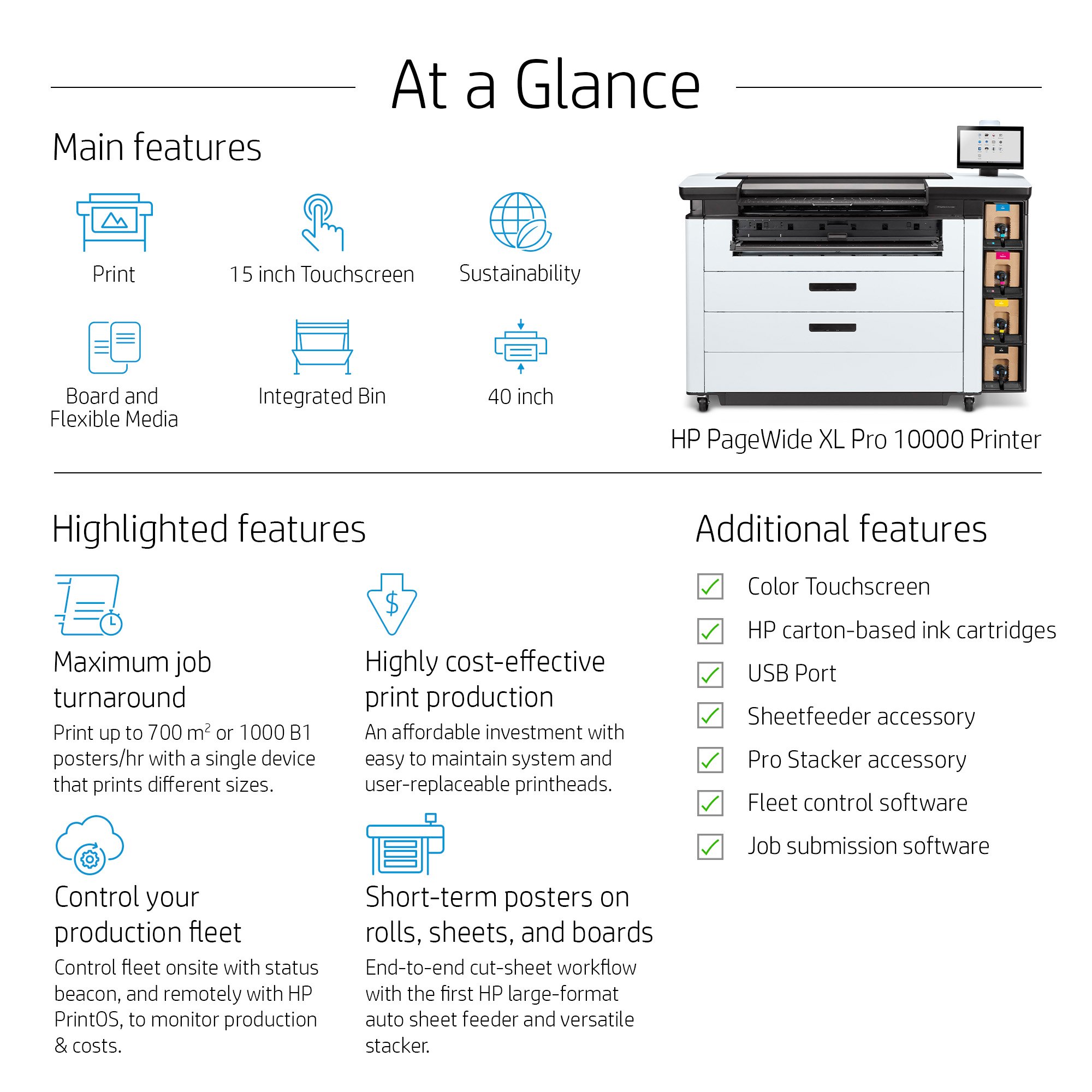 HP 10000 PRO At a Glance