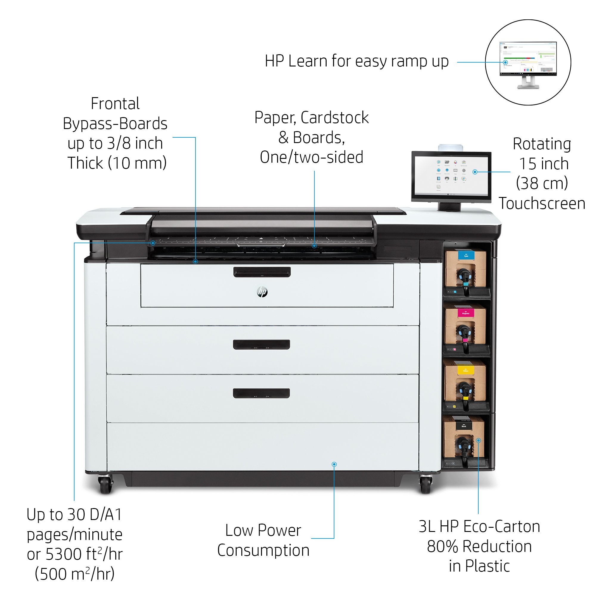 HP 8200 PRO walkaround
